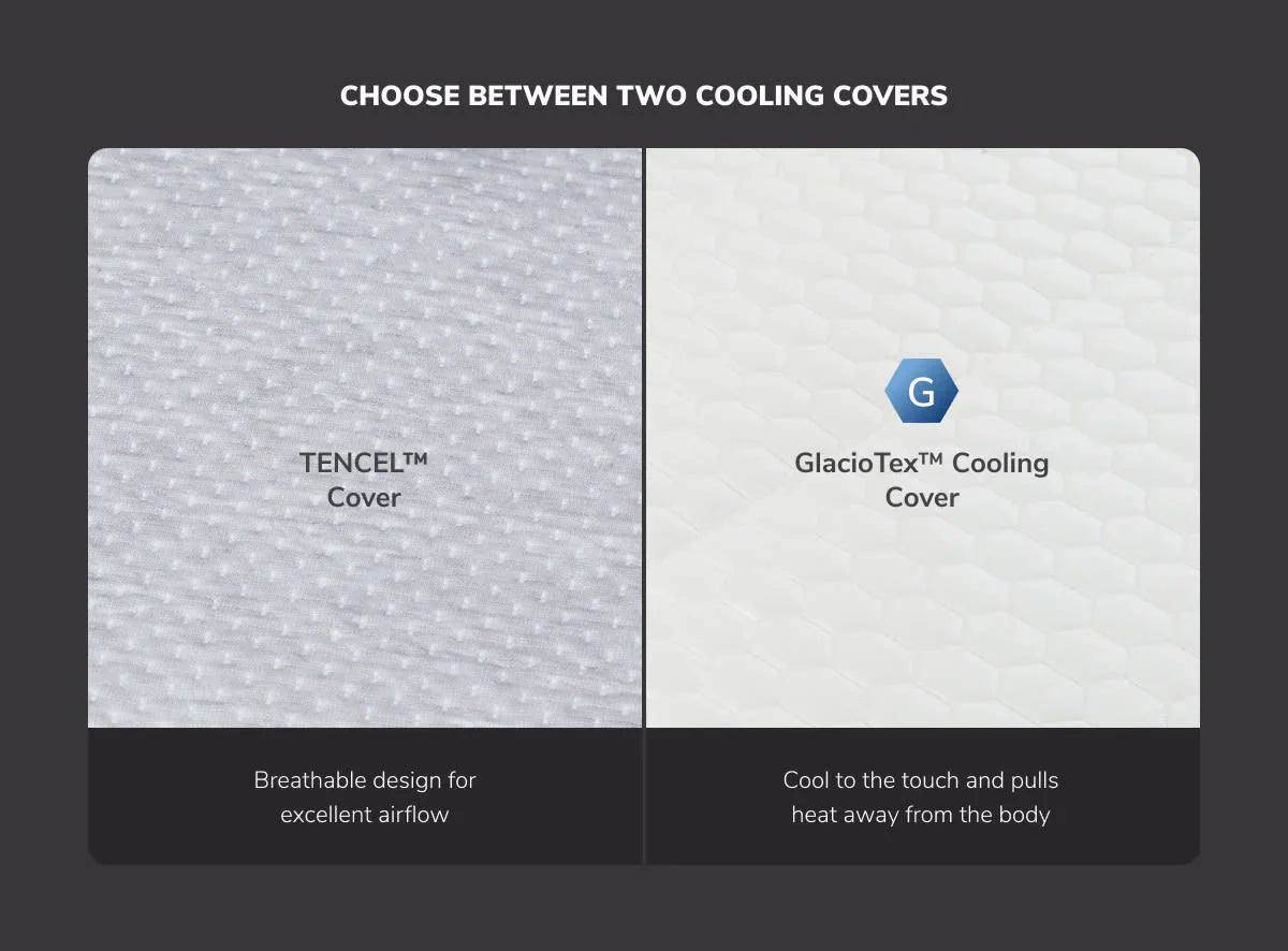 Helix Midnight Luxe - Includes TENCEL™ Cover