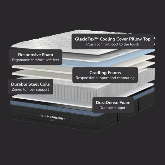 Helix Moonlight Luxe - Includes GlacioTex™ Cooling Cover