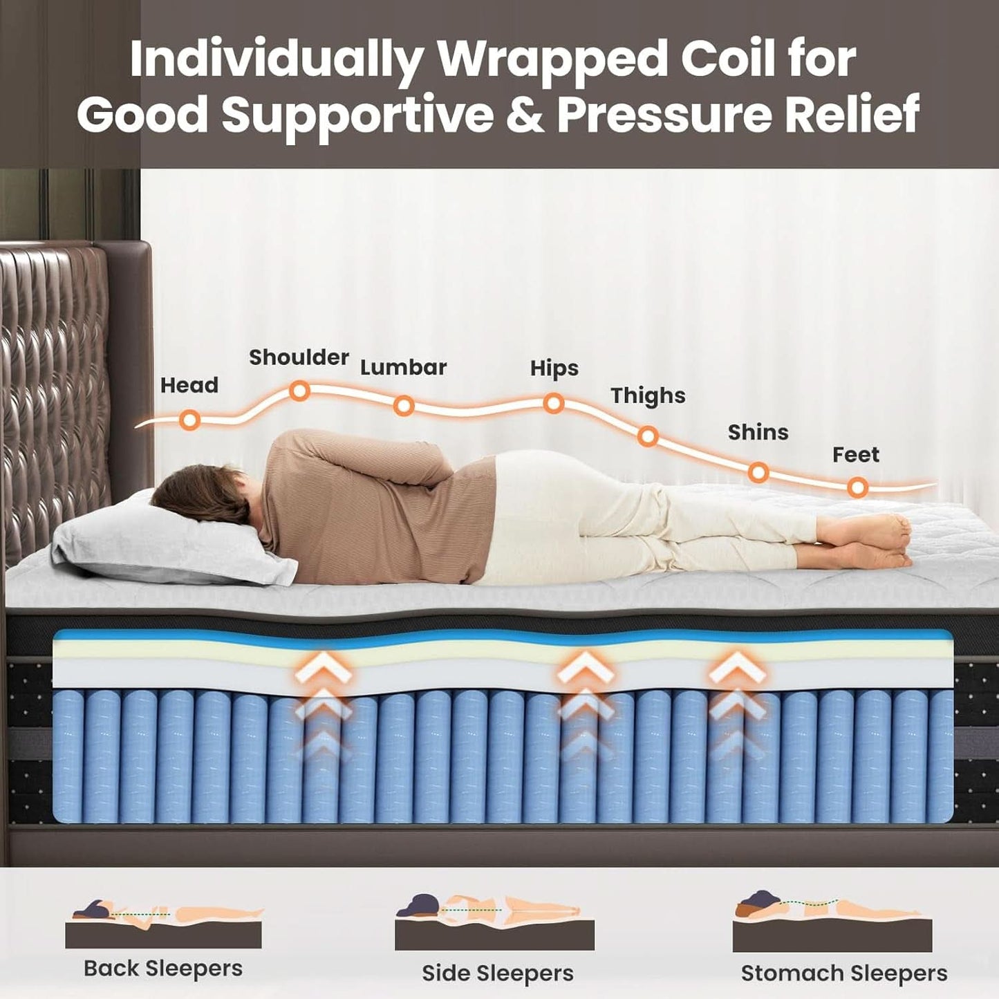 King Size Mattress With Motion Isolation CertipurUs