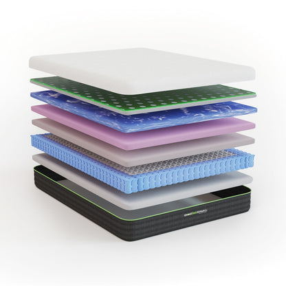 Ghostbed 3d Matrix for Back pain and pressure relief