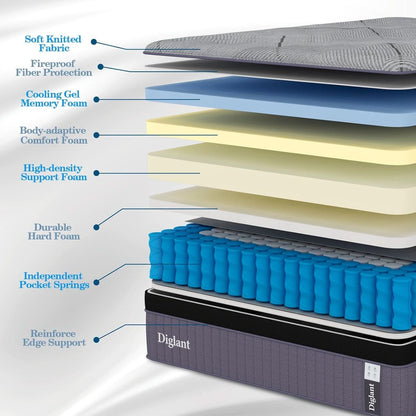 Affordable Hybrid Memory Foam Mattress with Cooling Foam