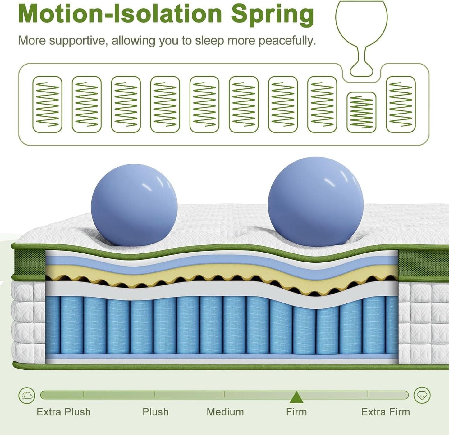 Affordable Memory Foam Firm Mattress with Cooling gel