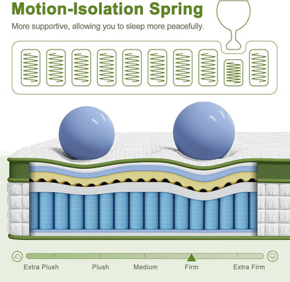 Affordable Memory Foam Firm Mattress with Cooling gel