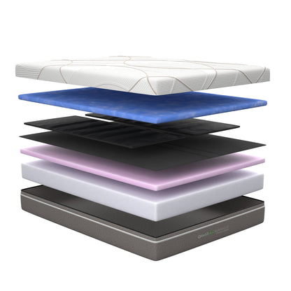 Ghostbed massage and Cooling mattress *Great for back pain and side sleepers*