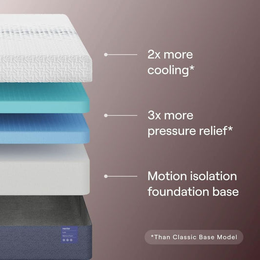 Nectar Medium Firm Memory Foam King Mattress Comfort