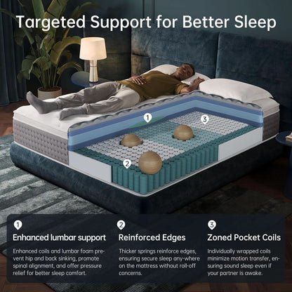 Memory Foam Hybrid Mattress Fiberglass Free King Size