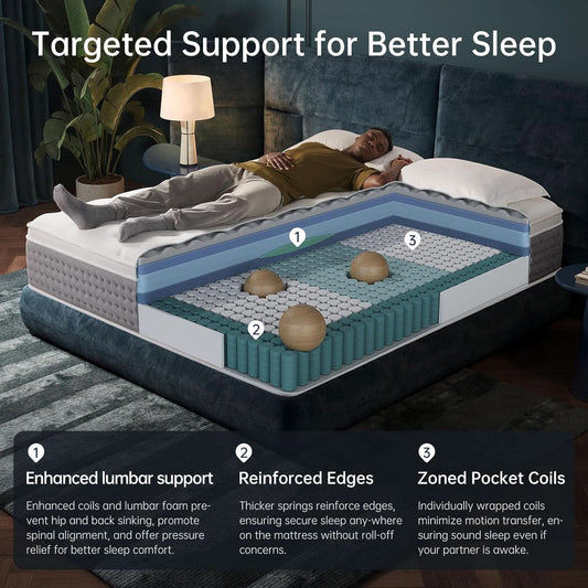 Memory Foam Hybrid Mattress Fiberglass Free King Size
