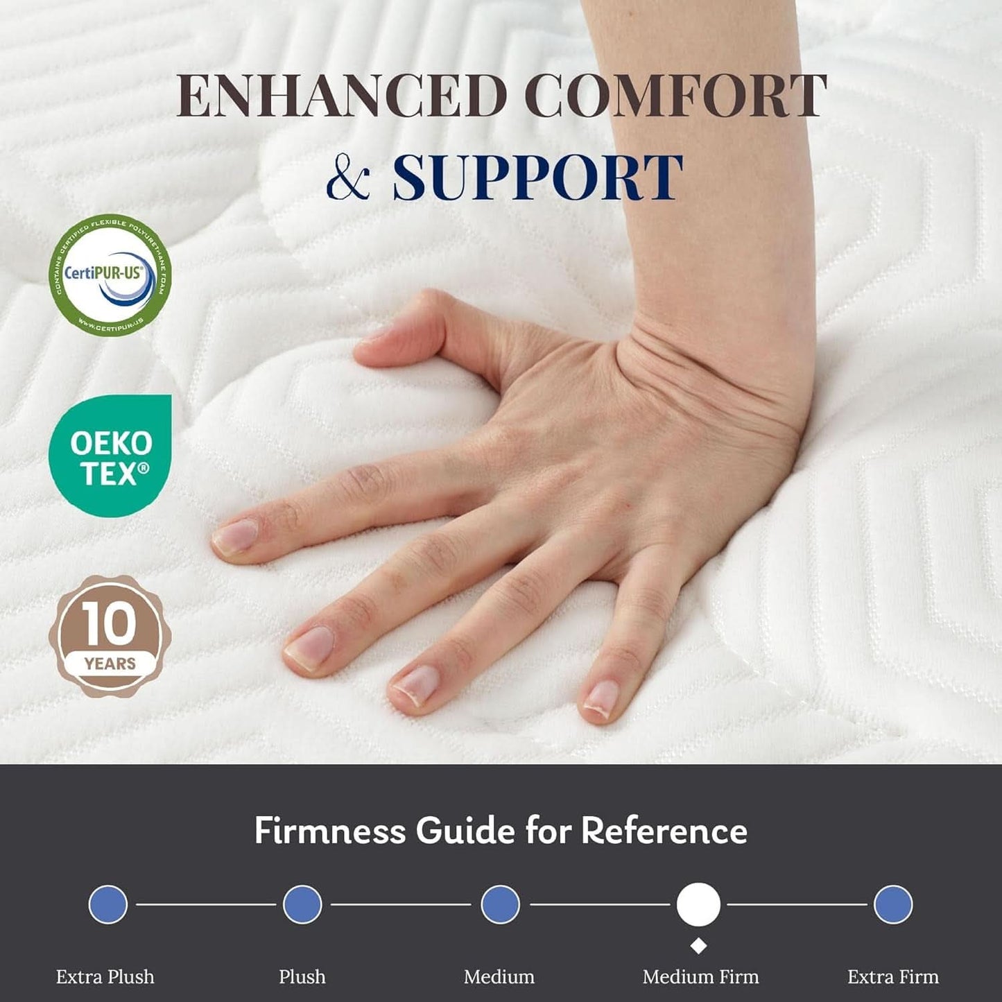 Affordable Hybrid Memory Foam Mattress