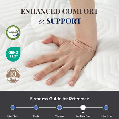 Affordable Hybrid Memory Foam Mattress