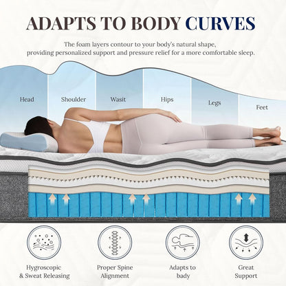 Affordable Hybrid Memory Foam Mattress