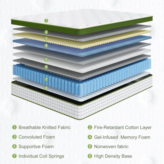 Affordable Memory Foam Firm Mattress with Cooling gel