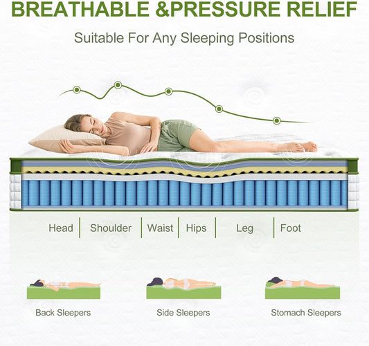 Affordable Memory Foam Firm Mattress with Cooling gel
