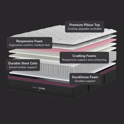 Helix Dusk Luxe - Includes TENCEL™ Cover