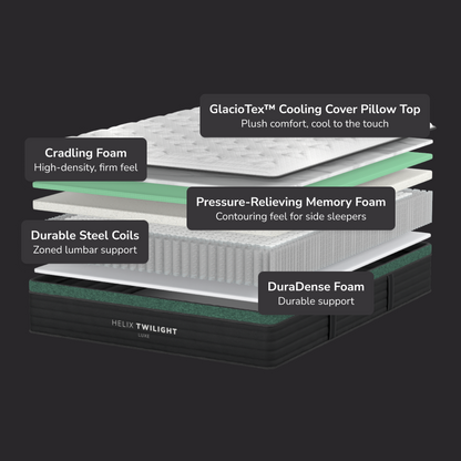 Helix Twilight Luxe - Includes TENCEL™ Cover