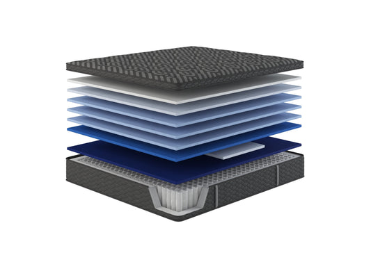 Restonic comfortcare 14” euro top hybrid mattress