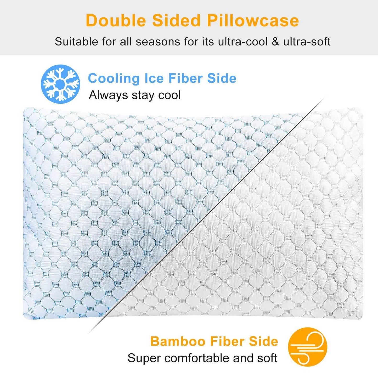 Cooling Memory Foam Pillow Ventilated with Cooling Gel Infused Memory Foam