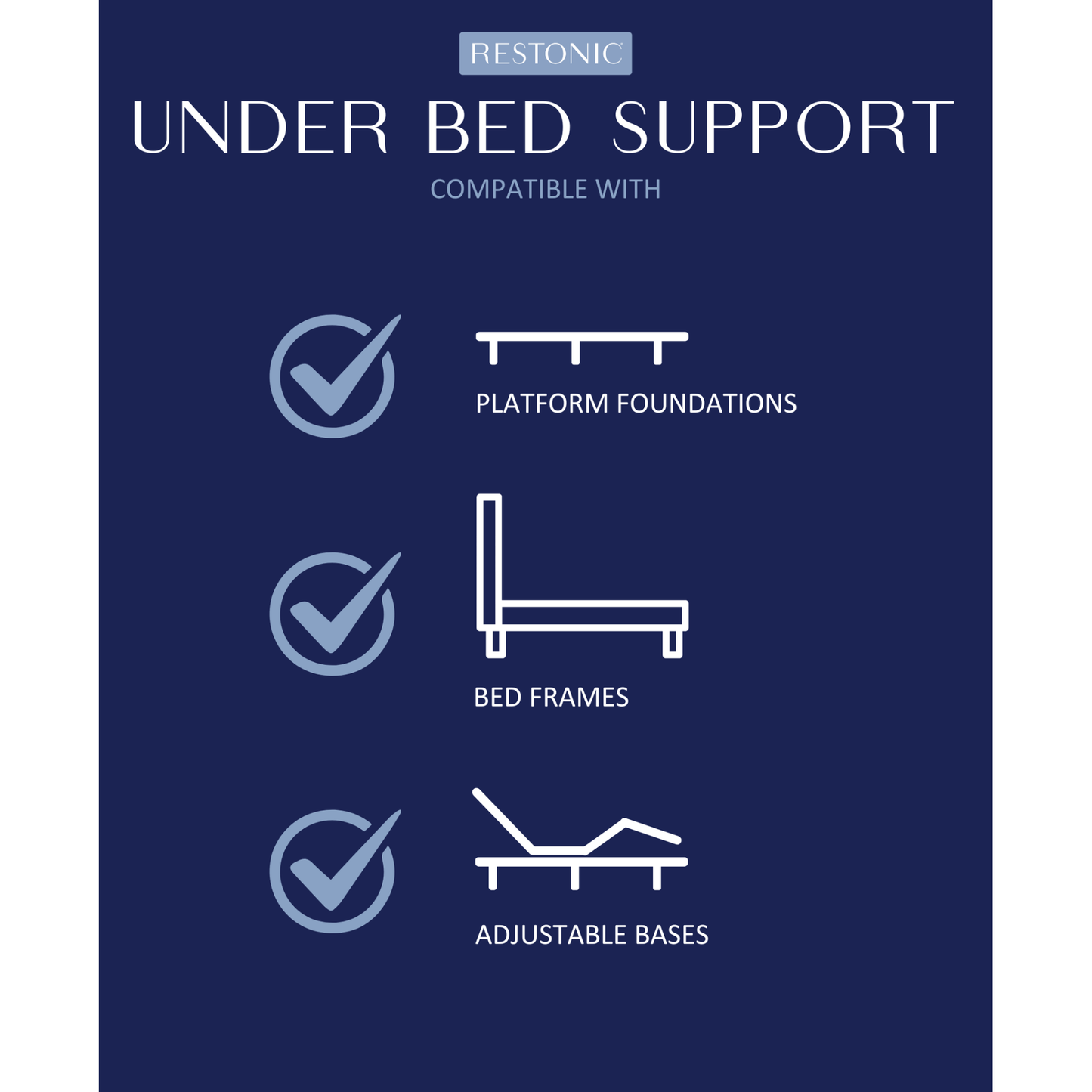 Restonic ComfortCare Plush with Premium Comfort Bedding Bundle
