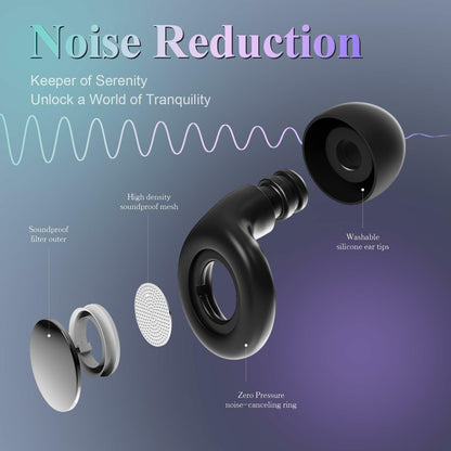 Noise Cancelling Ear Plugs