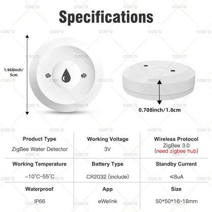 Smart Water Leak Sensor | Flood Detector with Remote Monitoring